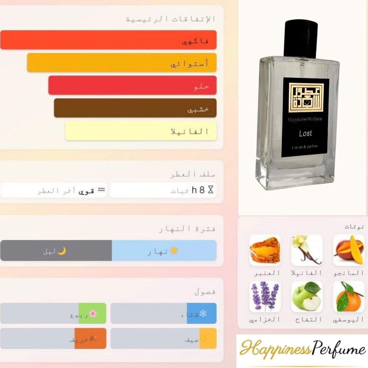 Lost - Happiness Perfume