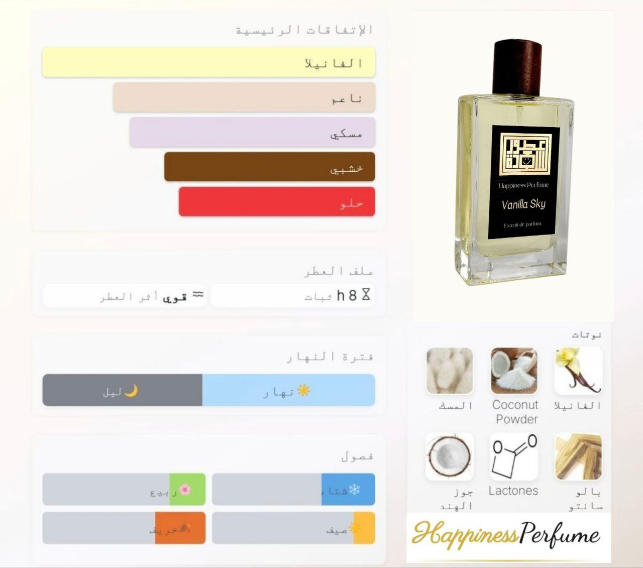 Vanilla Sky - Happiness Perfume